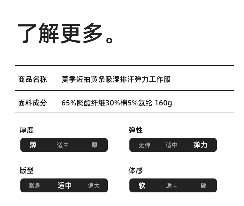 DM2316D 夏季工作服男短袖薄款套装耐磨透气劳保服上衣汽修服工厂工装定制(图8)